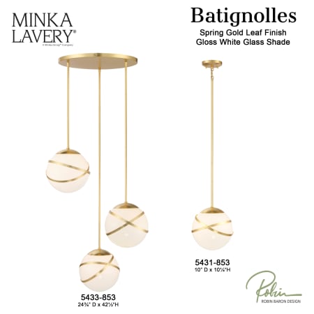Batignolles Collection